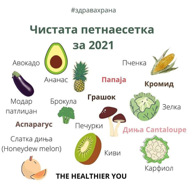 маја