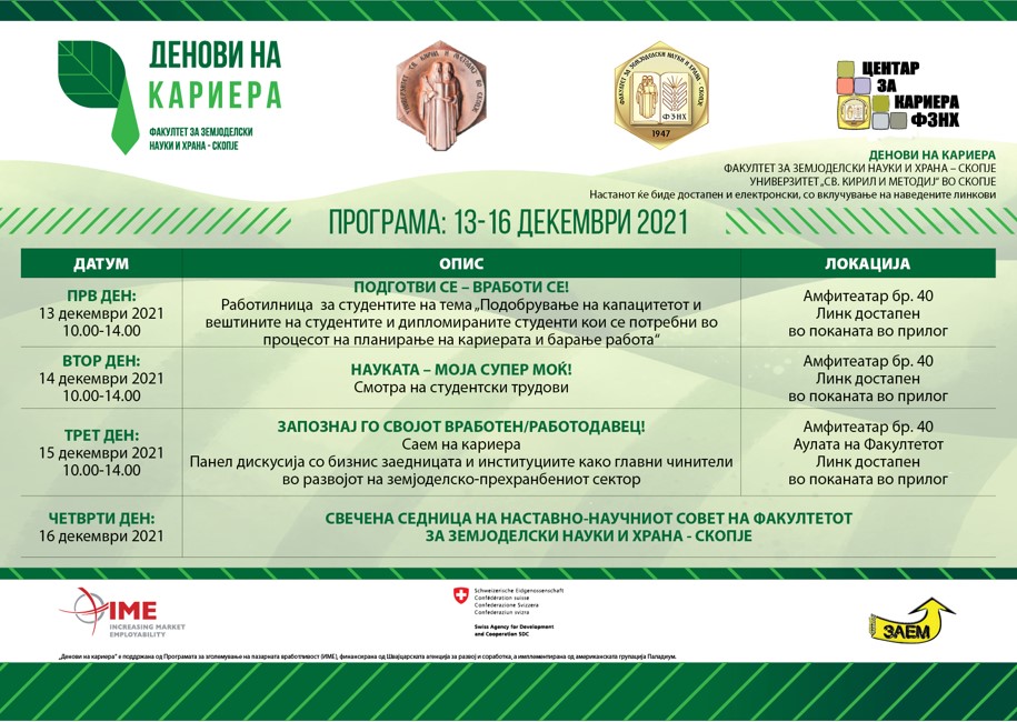 Деновите на кариера